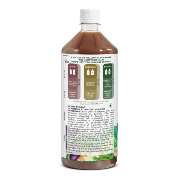 Clinically Proven Diabetic care | Amla, Karela, Jamun, Guduchi & 7 More - Image 4