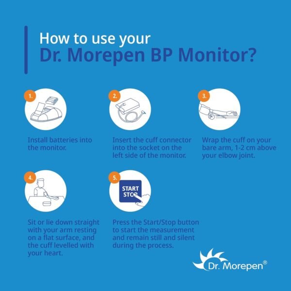 DR. MOREPEN EMZMOREPEN-BP15 Blood Pressure Monitor (White) - Image 3