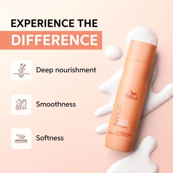 Wella Professionals Invigo Nutri-Enrich Shampoo - Image 3