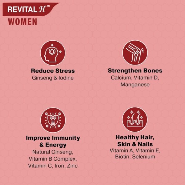 Revital H for Woman 30 Capsules Pack of 2 - Image 6