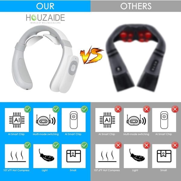 HOUZAIDE Electric Pulse Neck Massager - Image 5