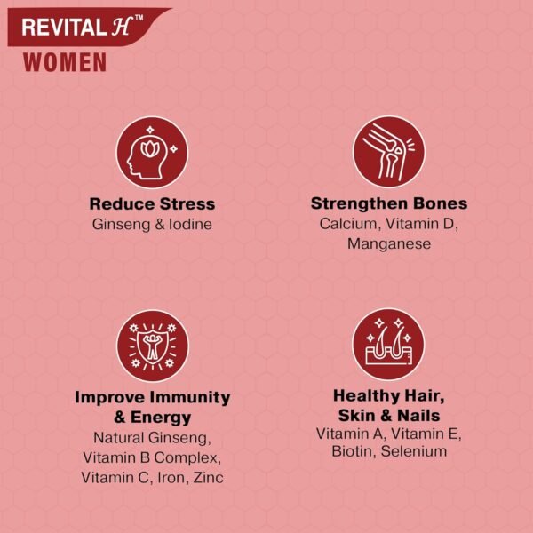 Revital H for Women – Multivitamin Capsules (30 Count) - Image 4