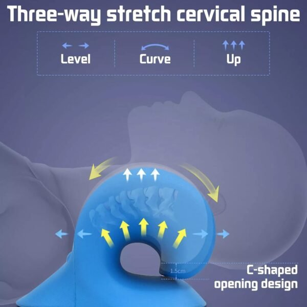 Aegon Neck Support Stretcher Review - Image 3