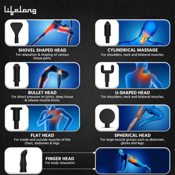 Lifelong Gun Massager Machine for Pain Relief - Body, Neck, Shoulders, Back, Arms - Image 3