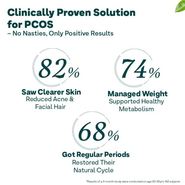 OZiva Plant-Based HerBalance for PCOS Review – 200g | Myo-Inositol + Shatavari + Chasteberry - Image 3