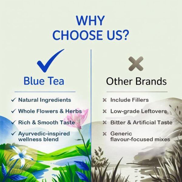 BLUE TEA Dia Care Tea Review (30 Bags for ₹399.00 - Image 4