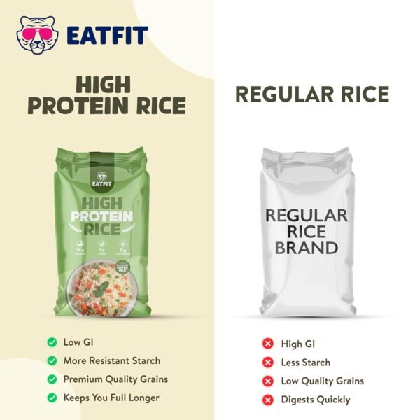 Eat fit High Protein Rice - Low GI Sugar Free - Diabetic Safe - Image 3