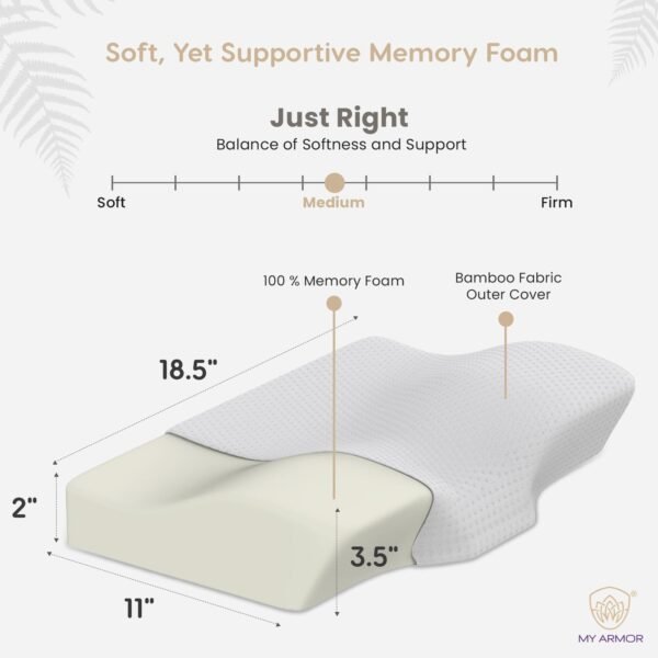 MY ARMOR Cervical Pillow Review (₹684) - Image 3