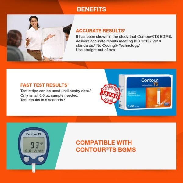 Contour TS Test Strips Review (50 Strips for ₹1,205) - Image 2