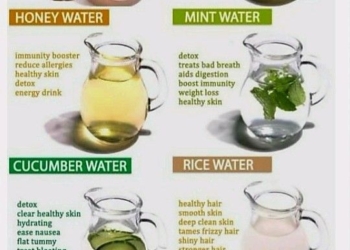 How to Use Infused Water for Natural Healing & Hydration