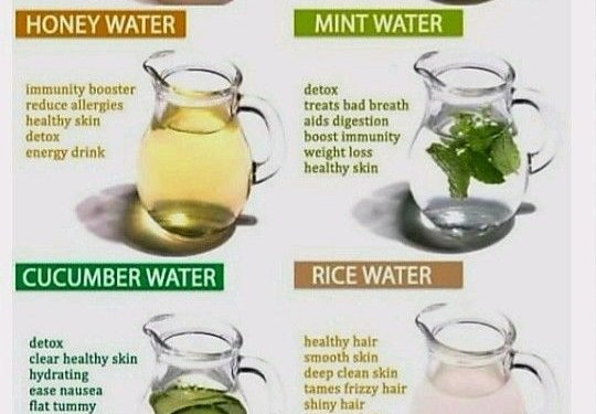 How to Use Infused Water for Natural Healing & Hydration