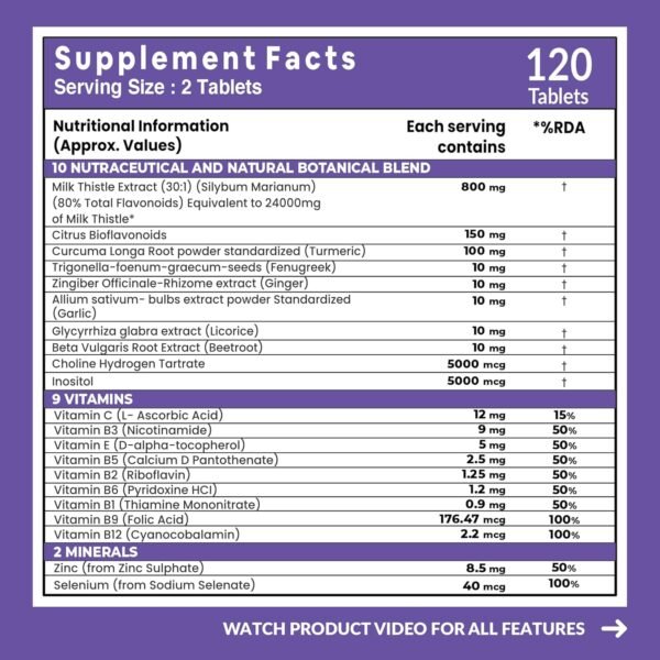 Carbamide Forte Liver Detox Supplement (120 Vegan Tablets) - Image 2
