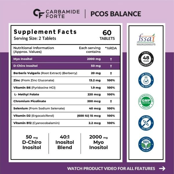Carbamide Forte PCOS Supplements for Women - Image 2