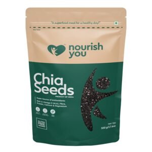 chia seeds for skin glow