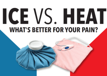 Ice vs. Heat Therapy: What’s Better for Your Pain?