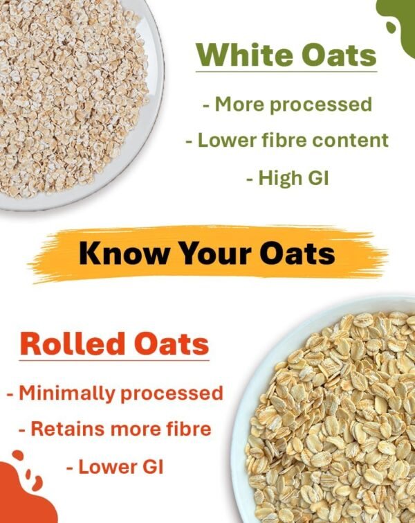 True Elements Rolled Oats 1.2kg (Pack of 2) | 100% Whole Grain | High Fiber & Protein | Healthy Breakfast Cereal | Jumbo Oats useful for oatmeal | Diet Food for Weight Management - Image 4