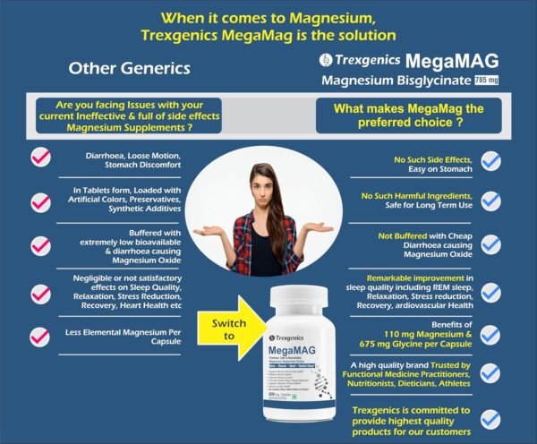 Trexgenics MegaMAG 785mg Magnesium Bisglycinate: - Image 3