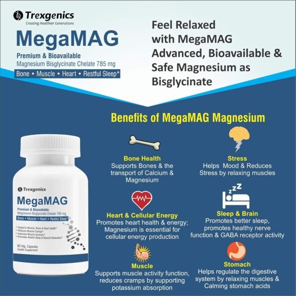 Trexgenics MegaMAG 785mg Magnesium Bisglycinate: - Image 5