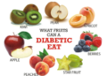 Best Fruits for Diabetes in India
