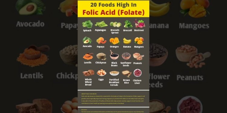 folic acid foods