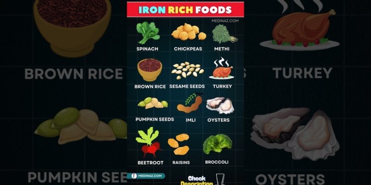 iron rich foods
