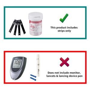 glucometer kit