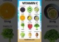 vitamin C foods