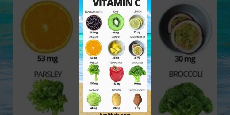 vitamin C foods