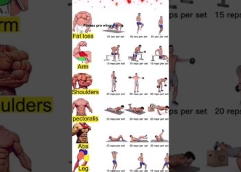 body transformation tips