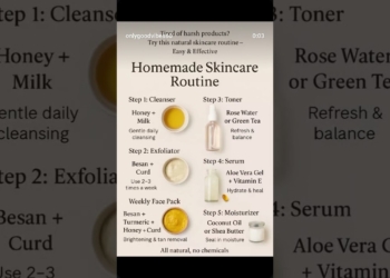 natural skin care