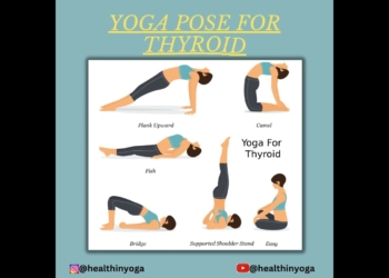 yoga for thyroid