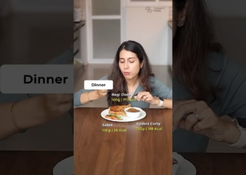 South Indian diet