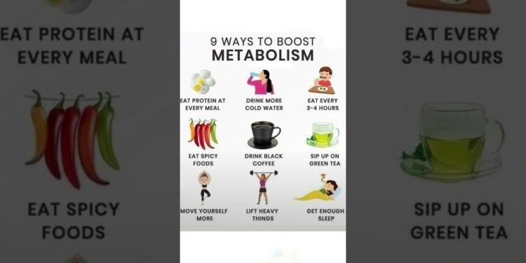 metabolism boost