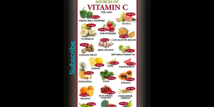 vitamin C foods