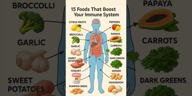 immunity food