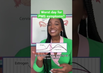 PMS relief