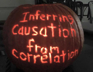 Correlation, causation, and Presidential pronouncements on health