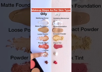 cosmetic tips