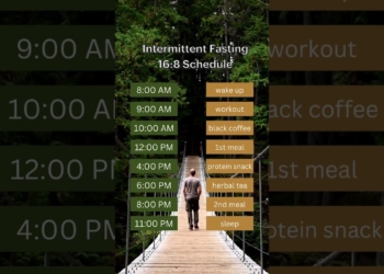 16 - 8 fasting