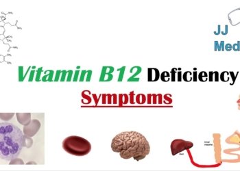B12 deficiency treatment