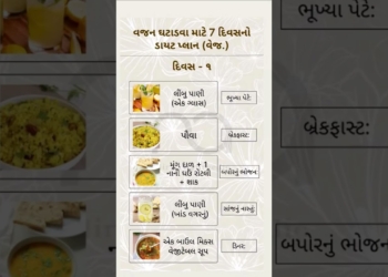 Gujarati diet