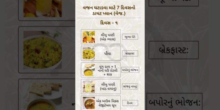 Gujarati diet