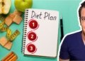 How to put together a Healthy Diet in 3 SIMPLE Steps | Science-Based