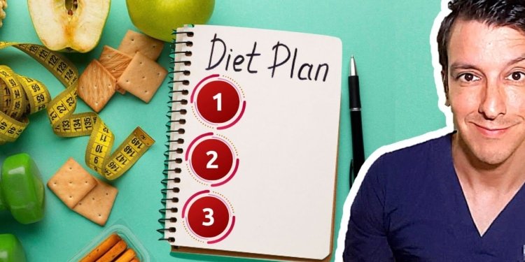 How to put together a Healthy Diet in 3 SIMPLE Steps | Science-Based