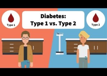 Understanding Diabetes: Type 1 vs Type 2 Explained | MedAnimations