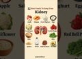 Best Foods to Keep Your Kidneys Healthy | Kidney Friendly Superfood #healthyeating #healthylifestyle