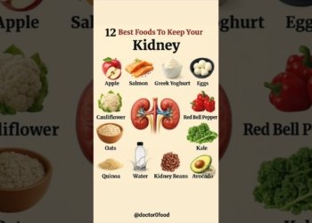 Best Foods to Keep Your Kidneys Healthy | Kidney Friendly Superfood #healthyeating #healthylifestyle