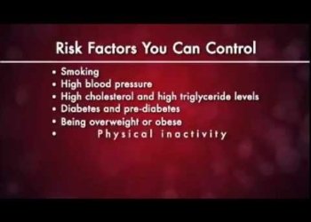 Controlling and Preventing Heart Disease Risk Factors
