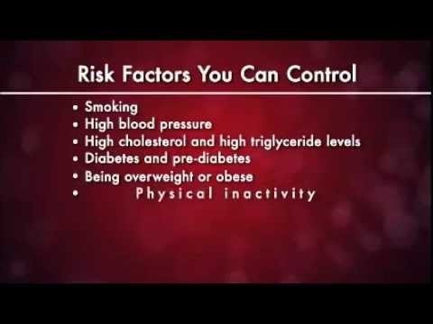 Controlling and Preventing Heart Disease Risk Factors
