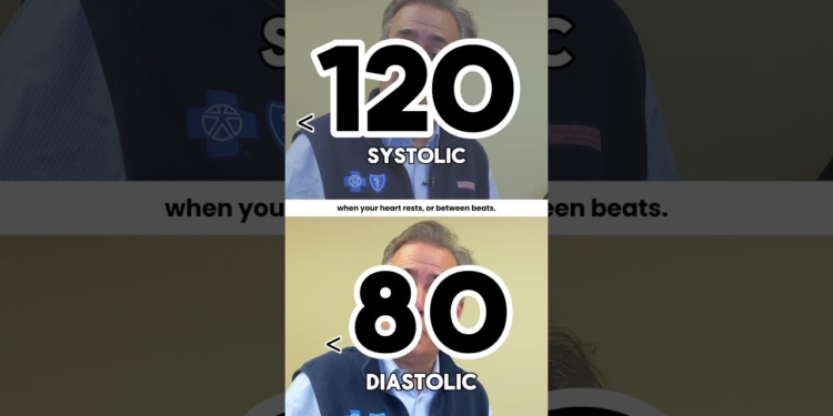 Do You Know What the Numbers of a Blood Pressure Reading Mean? with Dr. Grant